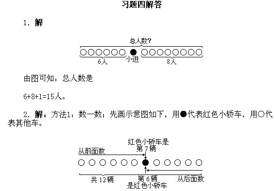 һ꼉W(sh),W(sh)n,W(sh)vx,W(sh)