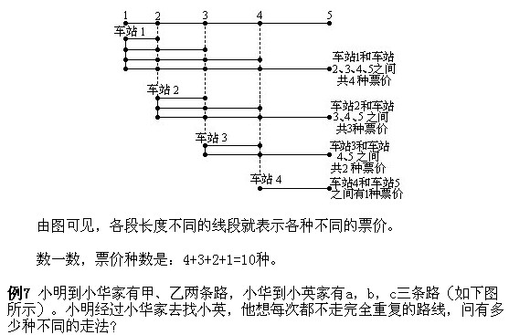 һ꼉W(sh),W(sh)n,W(sh)vx,W(sh)