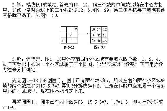 꼉W(sh),W(sh)n,W(sh)vx