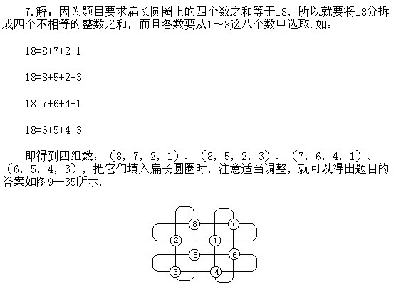 꼉W(sh),W(sh)n,W(sh)vx