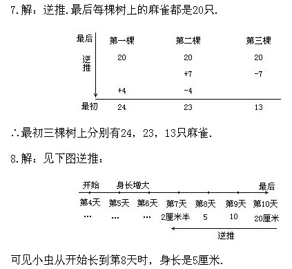 꼉(j)W(sh),W(sh)n,W(sh)vx,W(sh)