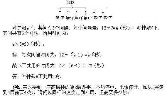 꼉(j)W(sh),W(sh)n,W(sh)vx