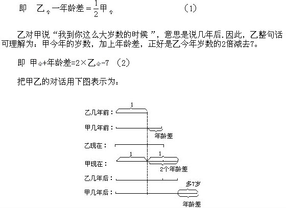 꼉(j)W(sh),W(sh)n,W(sh)vx,W(sh)(c)