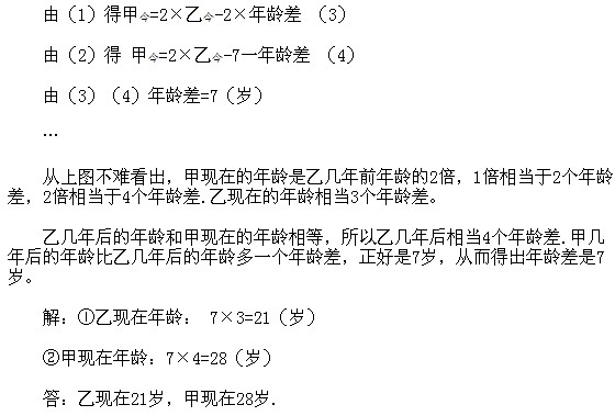 꼉(j)W(sh),W(sh)n,W(sh)vx,W(sh)(c)