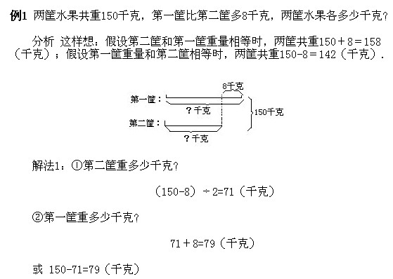 꼉(j)W(sh),W(sh)n,W(sh)vx,W(sh)(c)