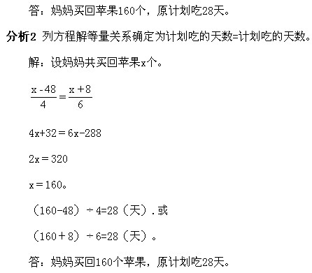 꼉(j)W(sh),W(sh)n,W(sh)vx