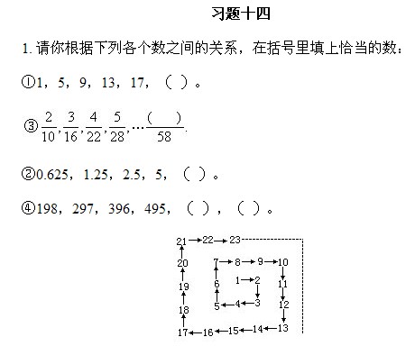 꼉(j)W(sh),W(sh)n,W(sh)vx,W(sh)(c)