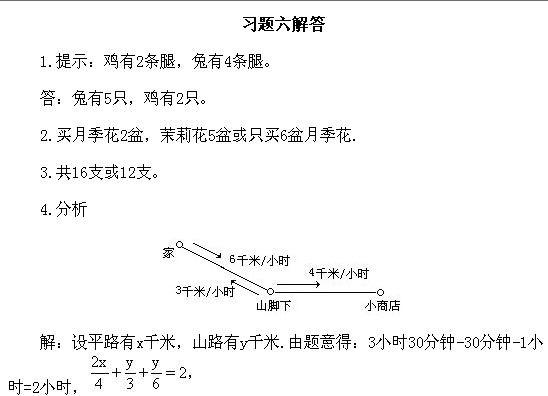 꼉(j)W(sh),W(sh)n,W(sh)vx,W(sh)(c)