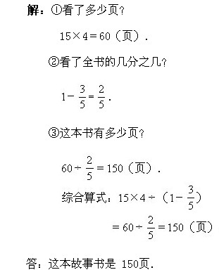 꼉W(sh),W(sh)n,W(sh)vx