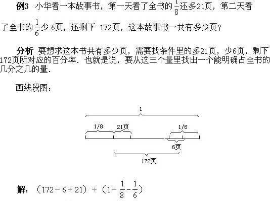 꼉W(sh),W(sh)n,W(sh)vx