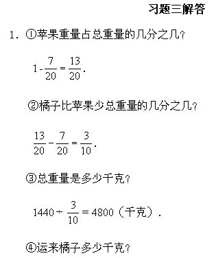 꼉W(sh),W(sh)n,W(sh)vx