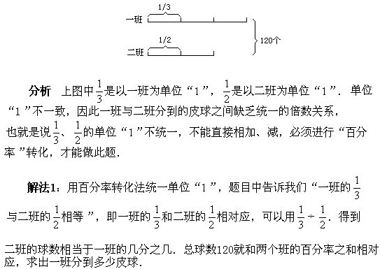 꼉(j)W(sh),W(sh)n,W(sh)vx