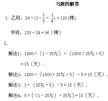 꼉W(sh),W(sh)n,W(sh)vx